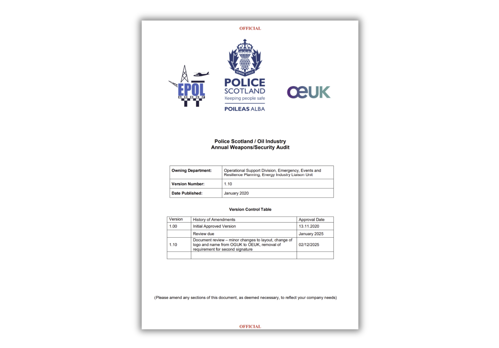 Annual Weapons and Security Audit Submission – Offshore Industry